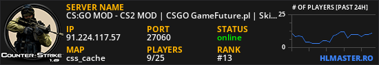 CS:GO MOD - CS2 MOD | CSGO GameFuture.pl | Skiny | Klany | Operacje | Skrzynie | Klucze | Rangi | Leczenie | Jackpot | FREE VIP | VIP/SVIP | StatTrak | Eventy