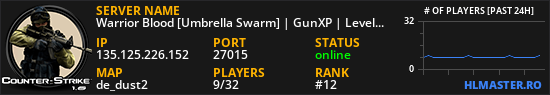 Warrior Blood [Umbrella Swarm] | GunXP | Level | VIP | FastDL