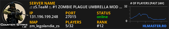 .:: zS.TeaM ::. ZOMBIE PLAGUE 4.3 |SA| @ZSTEAM.SITE