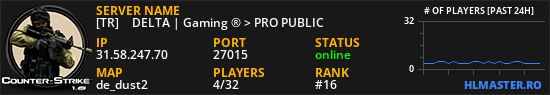 [TR] 亗 DELTA | Gaming ® > PRO PUBLIC 亗