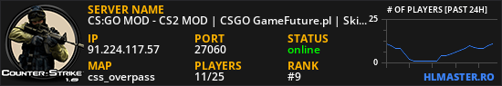 CS:GO MOD - CS2 MOD | CSGO GameFuture.pl | Skiny | Klany | Operacje | Skrzynie | Klucze | Rangi | Leczenie | Jackpot | FREE VIP | VIP/SVIP | StatTrak | Eventy