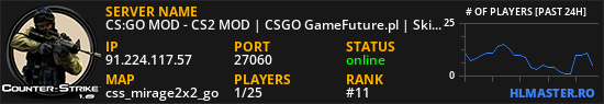 CS:GO MOD - CS2 MOD | CSGO GameFuture.pl | Skiny | Klany | Operacje | Skrzynie | Klucze | Rangi | Leczenie | Jackpot | FREE VIP | VIP/SVIP | StatTrak | Eventy