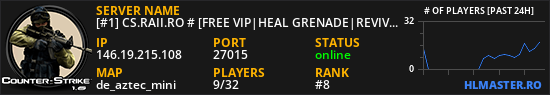 [#1] CS.RAII.RO # [FREE VIP|HEAL GRENADE|REVIVE|XP|LEVELS|MVP]