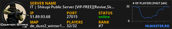 IT | Shkupi Public Server [VIP-FREE][Revive,SkinsMenu]