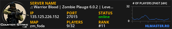.:: Warrior Blood | Zombie Plauge 6.0.2 | Level System ::.