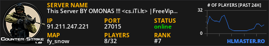 This Server BY OMONAS !!! <cs.iTi.lt> |FreeVip-Steam|