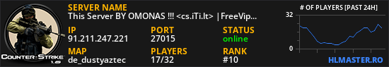 This Server BY OMONAS !!! <cs.iTi.lt> |FreeVip-Steam|