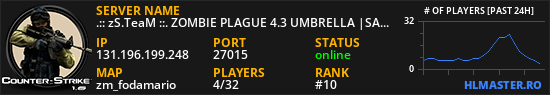 .:: zS.TeaM ::. ZOMBIE PLAGUE 4.3 UMBRELLA |SA| @ZSTEAM.SITE