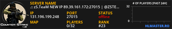 .:: zS.TeaM NEW IP 89.39.161.172:27015 | @ZSTEAM.SITE