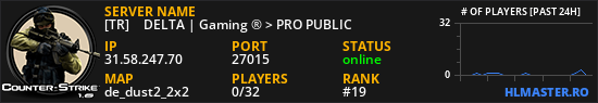 DELTA | Gaming