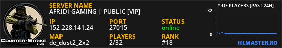 AFRIDI-GAMING | PUBLIC [VIP]