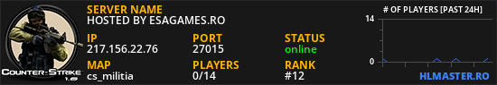 HOSTED BY ESAGAMES.RO