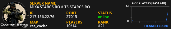 MIX4.STARCS.RO # TS.STARCS.RO