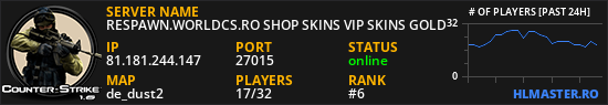 RESPAWN.WORLDCS.RO SHOP SKINS VIP SKINS GOLD