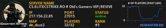 CS.ELITECSTRIKE.RO # Old's Gamers VIP|REVIVE