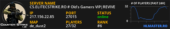 CS.ELITECSTRIKE.RO # Old's Gamers VIP|REVIVE