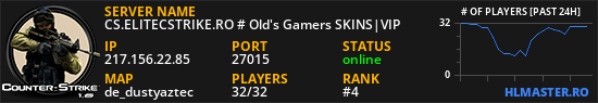 CS.ELITECSTRIKE.RO # Old's Gamers SKINS|VIP